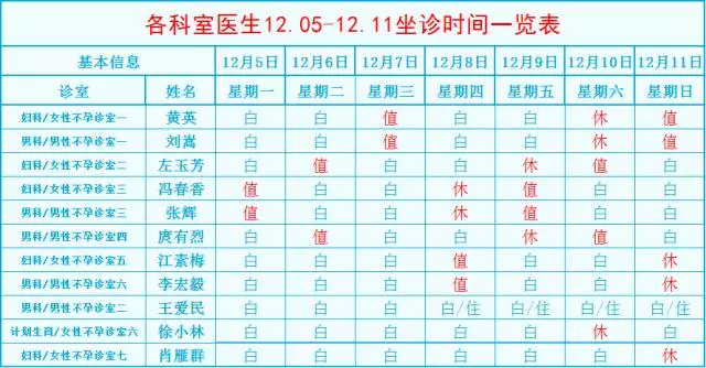 四川省生殖健康研究中心附属生殖专科医院门诊排班